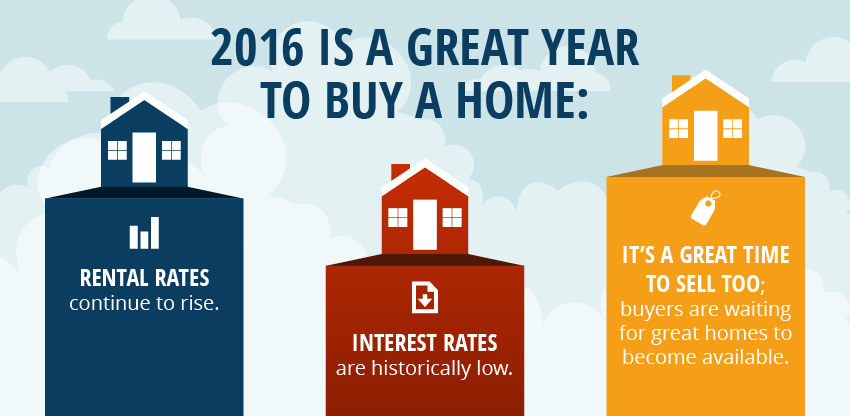 Buying Residential Title Insurance Buying Residential Title Insurance Photo - Liberty Title